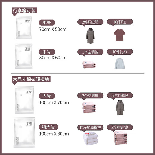 Shenglang Compression Bag Vacuum Storage Bag Home Exhaust Quilt Cotton Shenglang Storage Bag Large Capacity Bag 11-piece Set 5 Medium + 5 Small + 1 Electric Pump