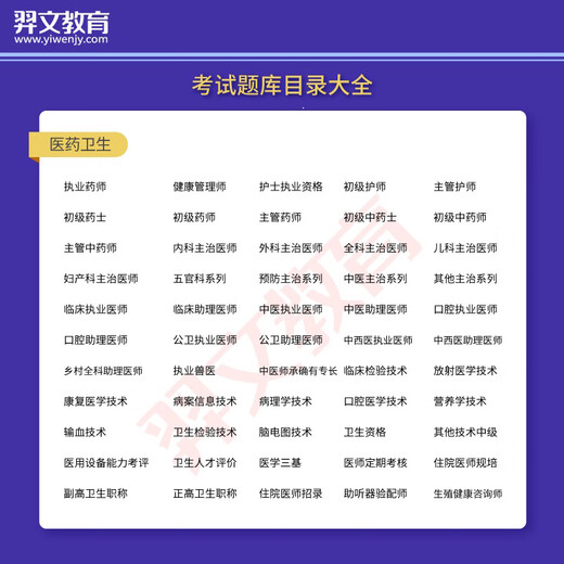2025 Traditionelle chinesische Medizin Innere Medizin Stellvertreter Gao Zhenggao Frage Bank Deputy Chief Arzt Senior Professional Title Prüfungsfragestazie.