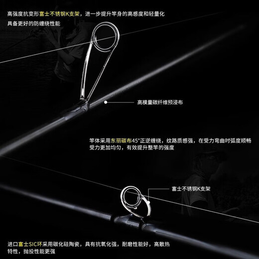 桑巴路亚超级舞者路亚竿虫杆范用直枪柄裸杆超轻全日本sic导环鳜鲈鱼竿 2.04m C682ML-枪柄一本半/5-15g 【桑巴舞者系列】