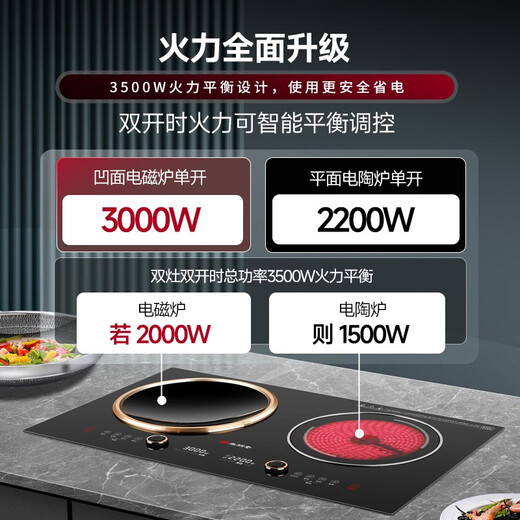 尚朋堂 双头电磁炉双灶电磁炉套装电磁灶家用嵌入式电磁炉灶电陶炉大功率电磁炉商用电灶3500W 35AK（开孔尺寸675*395mm）