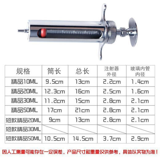 Chaoming (CHAOMING) stainless steel metal glass pig poultry chicken injection veterinary syringe breeding vaccine needle large long metal syringe 50ML