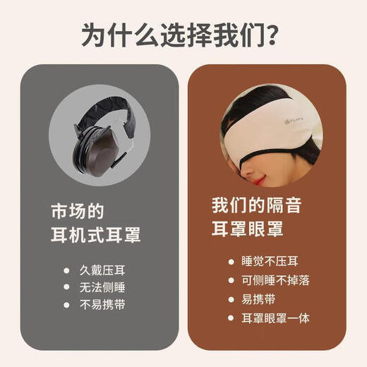 [Peking Health] Schalldichte Ohrhörer-Becher-Artefakt-Schlafschattierungen und Anti-Noise-integrierte Augenmasken, starke Studentenwohnheimstudenten, die ein Nickerchen machen, Schlafen und Schnarchen und Schnarchen Spezialgeräusche-vorsichtige Ohrbecher-Ohr-Tassen dunkelgrau [schalldichte Ohrhörer + Ohrhörer] Velcro-Stil
