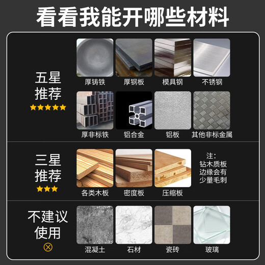 Delixi Electric high-end alloy hole opener stainless steel thick iron plate special drill bit metal hole expander high hardness punch T5 hole opener 25mm sharp steel