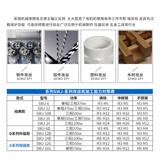 惠利得西菱攻丝机台式小型工业级丝攻机电动攻牙机SWJ -6 SWJ-12 SWJ-16 西菱SWJ12370WM12铸220