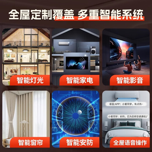 Xiaomi Mijia Smart Home System Whole House Customized Green Rice Design Light Switch Curtain Appliances Door Lock Control Package Whole House Solution