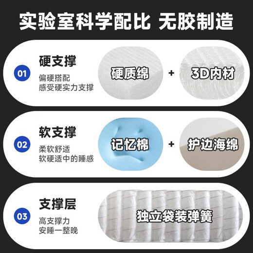 MOUSSE HOME12cm厚床垫蓝色记忆棉盒子独立弹簧青少年护脊环保加硬15cm厚定制 青少年M1偏硬支撑12cm厚 1350mm*2000mm