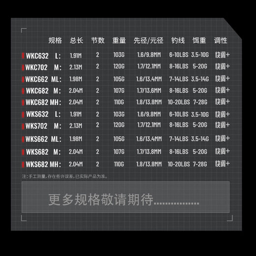 虫王路亚入门专用路亚竿超快调枪柄直柄鲈鳜鱼翘嘴泛用虫竿 2.04m 虫王临【枪柄682-M】