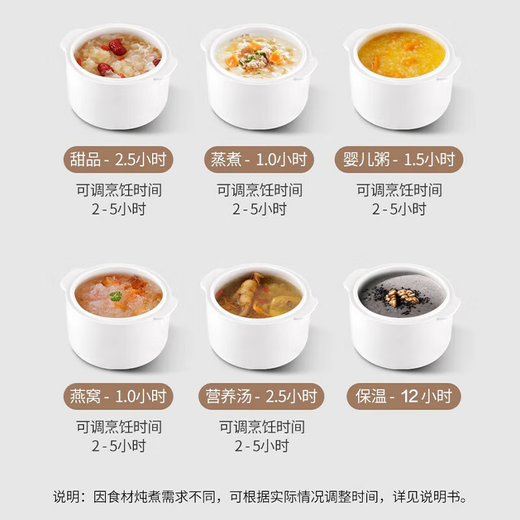 CHIGO electric stew pot, steamer, electric cooking pot, stew pot, stew pot, casserole, stew and steaming, all-in-one food supplement pot, stew soup cup, electric stew pot, electric casserole, soup pot, stew, water-proof porridge, multi-functional water-proof stew 1 liter - white porcelain gallbladder, intelligent appointment, three-dimensional heat conduction, anti-dry burning