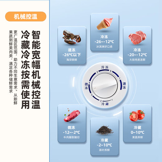 Xinfei 142L single temperature household refrigerator freezer freezer full space frost reduction first level energy saving wide temperature variable BC/BD-142KAT/L national subsidy