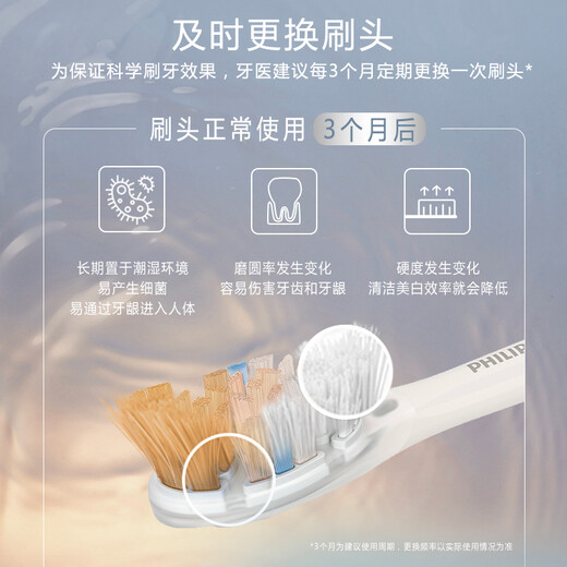 
Philips (PHILIPS) electric toothbrush head adapted to HX9996HX9924HX9954HX9903HX9901 HX9091/67 (1 white package)