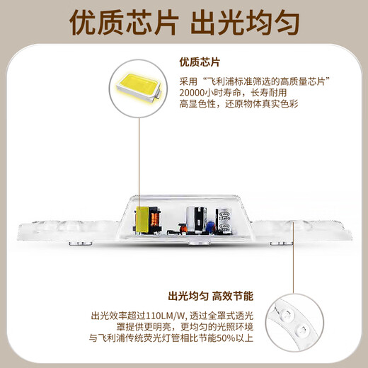 Philips (PHILIPS) ceiling lamp wick LED lamp panel lamp panel modification module wick 25W three-tone dimming diameter 217.5mm
