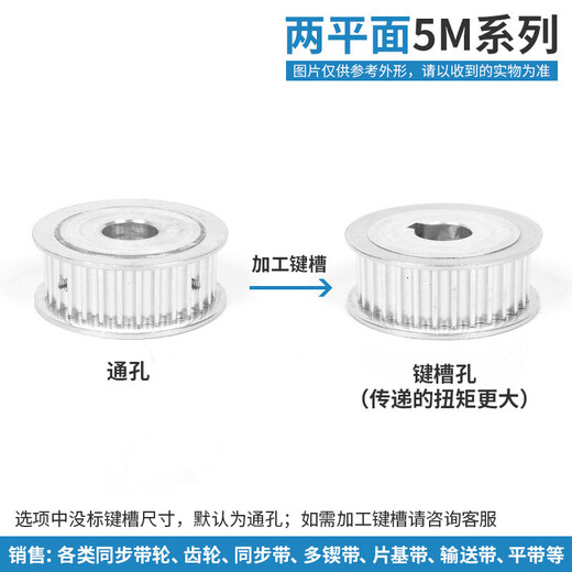 喆炜同步带轮 5M40齿 槽宽21 AF型齿轮 5M 40齿 机械传动皮带轮SN3881 带宽20mm内孔20/22键槽6*2.8(拍