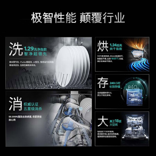 Siemens SJ45ZC24MC crystal bud drying 18 sets storage metal door five-star disinfection Yaogang black