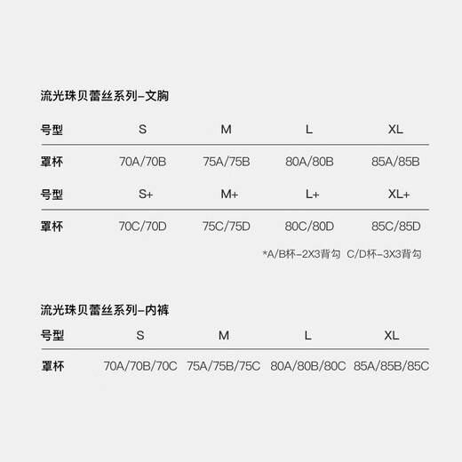 Ubras Wedding Season Sexy Lace Underwear Zodiac Year Red Underwear Wedding Bride Wedding Gift Bra Gift Box Set Streamer Pearl Gift Box-White M 75A/75B