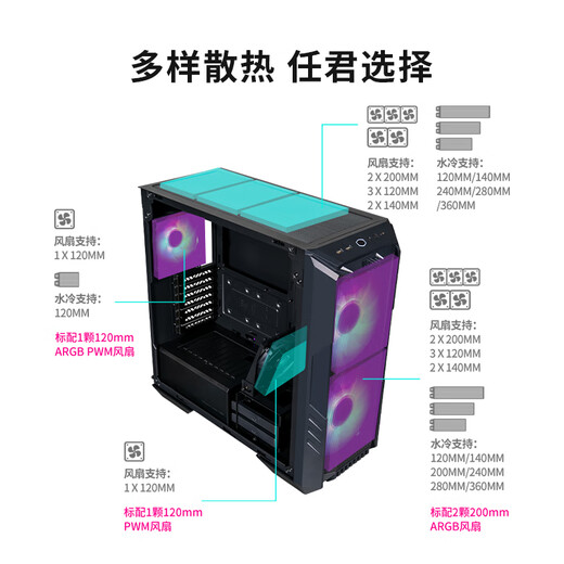 酷冷至尊(CoolerMaster)HAF500黑 EATX中塔电脑机箱 2x20ARGB风扇/显卡风扇/双360水冷位/Type-C3.2/4090