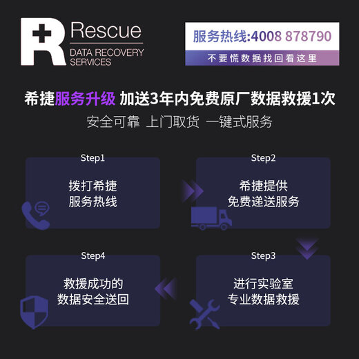 希捷（Seagate）2.5英寸铭系列移动硬盘 加密保护 USB3.0  兼容Win&Mac 金属外观含三年数据救援 铭 【密码保护】-红色 2TB