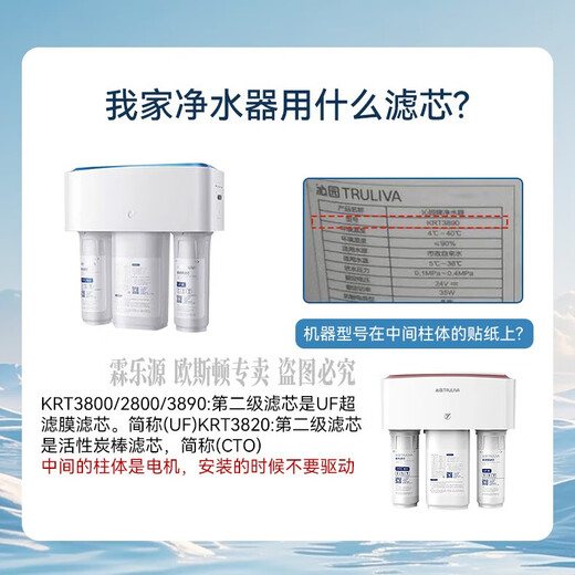 霖乐源通用沁园KRT3820/3800/2800/3890净水机反渗透RO膜全套 第一级*插口PP棉一支