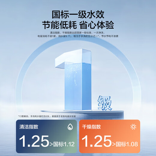 13 sets of Robam Star series B01A dishwashers with large capacity and 0 germs. The built-in stove can be installed under the stove to remove heavy oil stains, hot air drying and sterilization for 168 hours. The state subsidy is 20%. 13 sets of Star dishwashers.