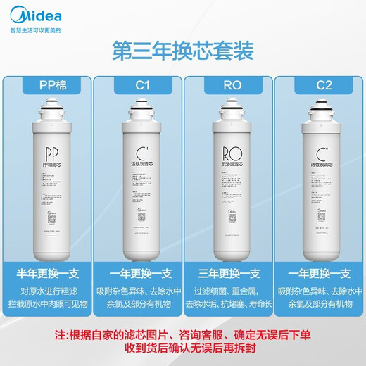 美的净水器滤芯适用MRU1691D-50G、MRC1695A-75G、MRC1692-50G、MRC1795B-75G、MRO219-4，F1系列 完整套装-适用于1692