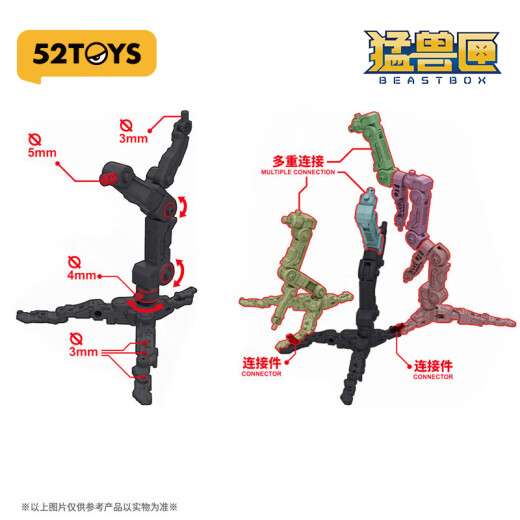 52TOYS BEASTBOX猛兽匣系列专用支架 模型配件变型玩具模型潮玩机甲 猛兽匣系列专用支架-白色