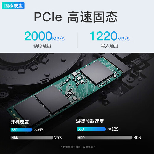 Lenovo laptop 2025 subsidy 20 GT Core version AI Yuanqi high-performance thin and light student gaming business office notebook optional Xiaoxin Pro16 10-core Core i7 16G 1T high-speed solid-state V15 optional 2.8K ultra-clear screen newly upgraded full-blooded performance graphics card