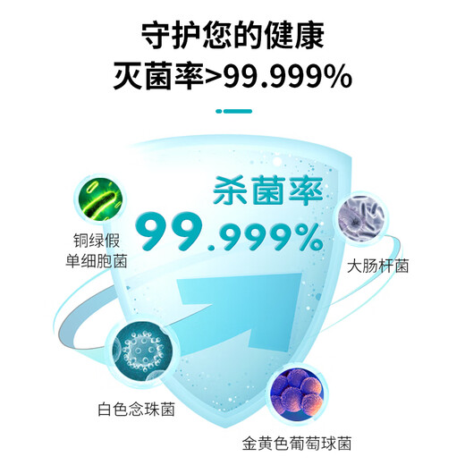 Bitai Hypochloric Acid Disinfectant The whole box is 280-380mg/L. The disinfection office building of the school airport industrial workshop can be diluted 5 times without residues to the environment. 5L*4 barrels.