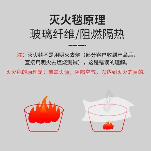 Giant wood fire blanket, fiberglass national standard fire certification equipment, household fireproof kitchen special escape fire blanket mask 1M fiberglass fire blanket + smoke mask