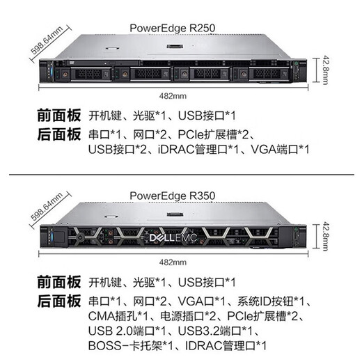 Dell (Dell) R250/R350/R450 Server Host 1U Rack montiert ERP-Dateifreigabe Druck Ufida Kingdee Datenbank R350 XEON E-2378 8 Kerne 16 Threads 64g Speicher 丨 3*8TB Hartplatte 丨 H755 8G Cache