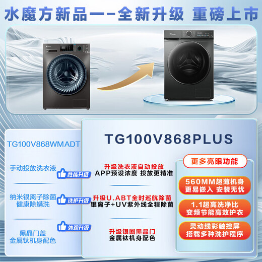 小天鹅（LittleSwan）滚筒洗衣机全自动家用10公斤水魔方TG100V868PLUS 超薄智投 以旧换新 家电国家补贴20%一级能效