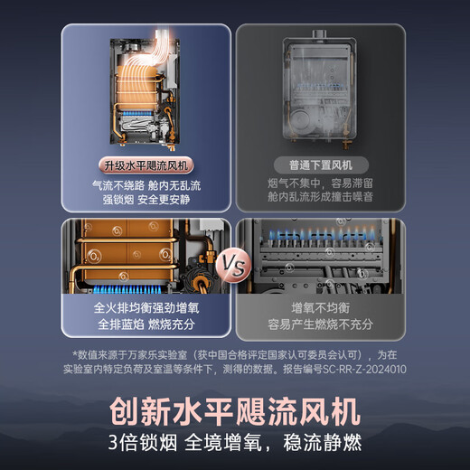 Macro small volume series Lingjing mini 16 liters gas water heater natural gas zero cold water first level silent national subsidy 15% trade-in JSQ30-16M3X