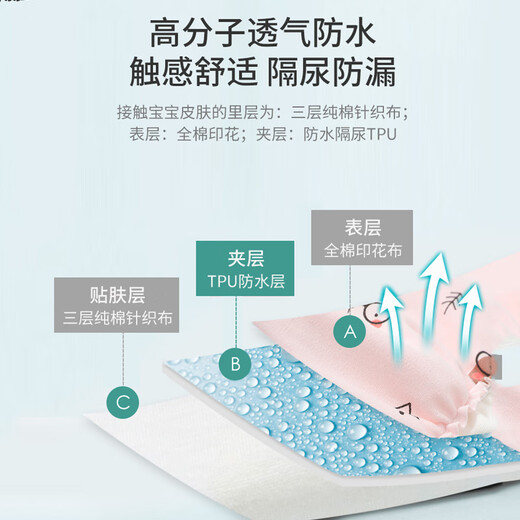 Shushhu Youpin baby urine bag pure cotton waterproof and breathable newborns can washable side leakage pants dry diaper meson *[Waterproof] Smiling color circle 3 packs L code [recommended for 3-9 months] Weight 11-20 Jin [Jin equals 0.5 kg]