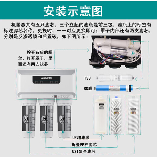 安吉尔原装新A4/A6/A8净水器滤芯J2605-ROB8/V6/J2577/T6全套 J2577-ROB8J2575安吉尔全套