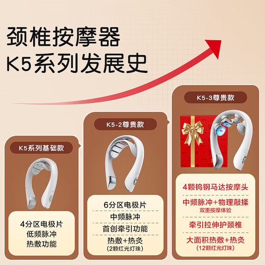 SKG Cervical Massager K5-3 Neck, Shoulder and Neck Trapezius Physical Massage, Pulse Traction, Hot Compress Neck Smart Neck Massage Device New Year’s Gift for Men and Women’s Elderly Gifts Limited Gift Box Model K5-3 Premium
