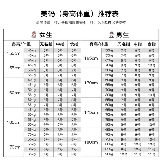 CENTURY& KINDLE baby's breath couple rings, a pair of rings with engraving, niche design, simple, fashionable and trendy birthday gift for girlfriend (rose gold), plain circle + baby's breath, a pair, please note the color and ring number