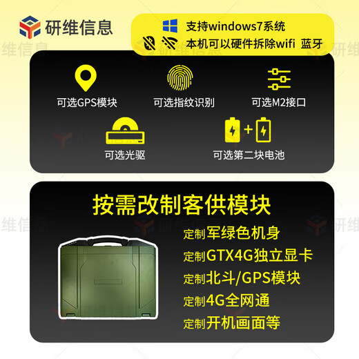 Yanwei three-proof 14-inch ruggedized laptop | 15.6-inch three-proof laptop | rugged industrial-grade notebook | rugged computer outdoor field portable (E474) i5-8250U+8G+500GSSD win11 professional version