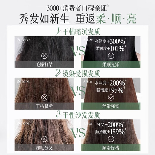 儒意多肽角蛋白矫正发膜修复干枯改善毛躁柔顺光泽头发烫染护发素女 【升级修护】蛋白发膜 500ml*1袋