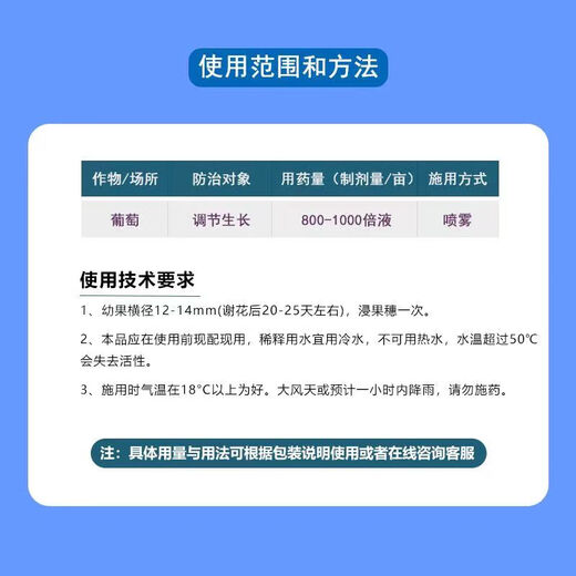 Lanyue High Harvest Benzyl Gibberellic Acid A3 Benzylaminopurine Cytokinin Pesticide Growth Regulator to Protect Fruit and Increase Production 100g*10 Bottles