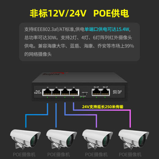 WangLink() non-standard POE switch 12V/24V can be used for AP surveillance camera network cable POE forced power supply 45+78-16 ports non-standard 100M+2Gb+SFP12V200W-internal power