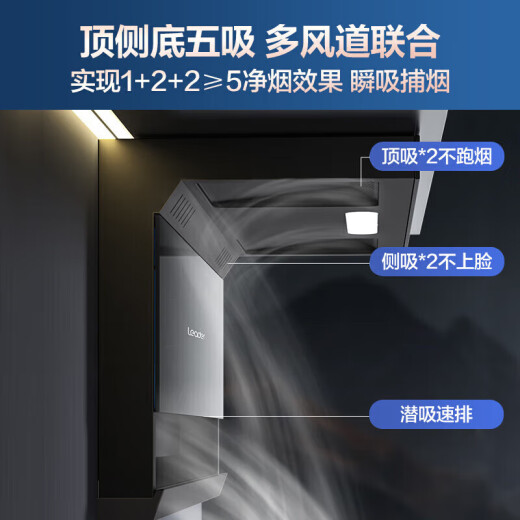 海尔（Haier）智家出品抽油烟机家用大吸力7字型顶侧双吸式吸油烟机燃气灶具热水器套装三件套以旧换新Leader 【定频热卖】23m³超薄机身9721