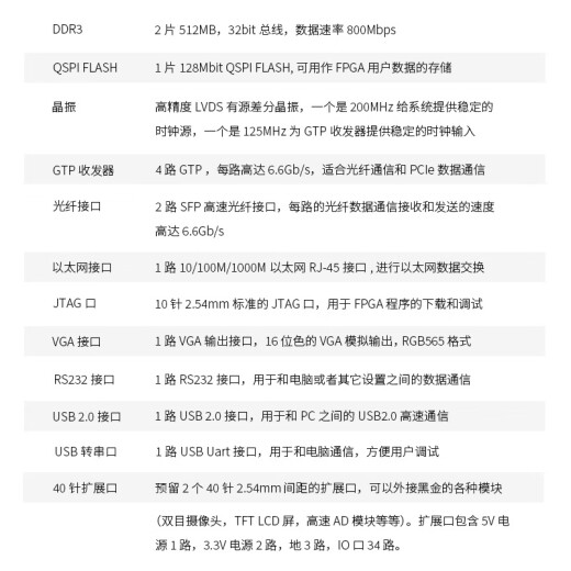 Junta de desarrollo de Alinx FPGA Xilinx A7 Artix7 XC7A100T 200T Video Fiber Communication Ax7202 Junta de desarrollo de la Junta de Desarrollo