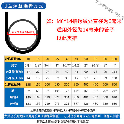 Siyongda 304 stainless steel U-shaped screw m1012 U-shaped bolt extended pipe clamp fixed buckle U-shaped full Specifications M10*3810 set