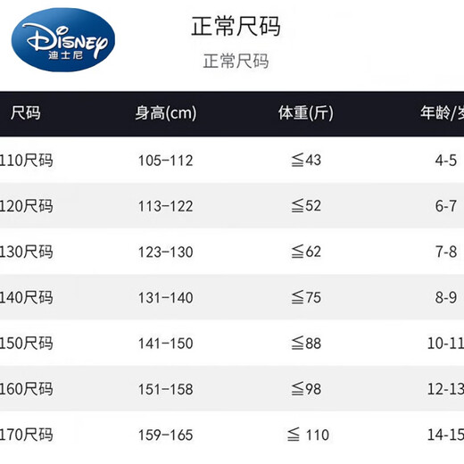 Disney (Disney) Boys' Woolen Coat 2024 Autumn and Winter New Children's Horn Button Woolen Coat Children's Clothing Top Mid-Length Loose Hooded Black 120 Recommended height is about 120cm