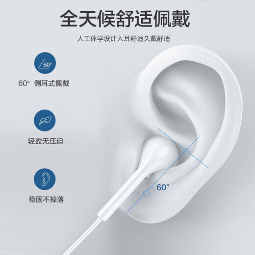 光界适用苹果iPadAir第7代耳机有线半入耳式A3270耳塞A3271平板电脑DAC数字解码线控TypeC耳麦 数字芯片耳机【白色】升级音质