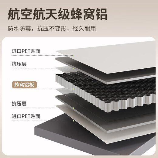 Pinjing Honeycomb Aluminum Balcony Cabinet Customized Storage Cabinet Waterproof Sunscreen Aluminum Alloy Balcony Storage Cabinet Bay Window Cabinet Storage Cabinet Four Doors Length 160cm Height 240cm Width 41cm