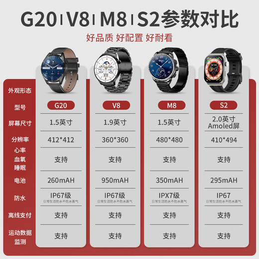 Patriot V8 Smart Sports Watch Top Version Men and Women Same Style Health Survering Sleep Heart Rate Multifonctional Appel Valentin's Holiday Gift Black-XFQ