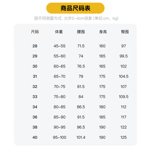 
JEEP Jeep American casual jeans men's 2025 new spring and summer wear-resistant pants washed and worn straight trousers blue P740MWN689 33 (145-155Jin[Jin equals 0.5 kg])