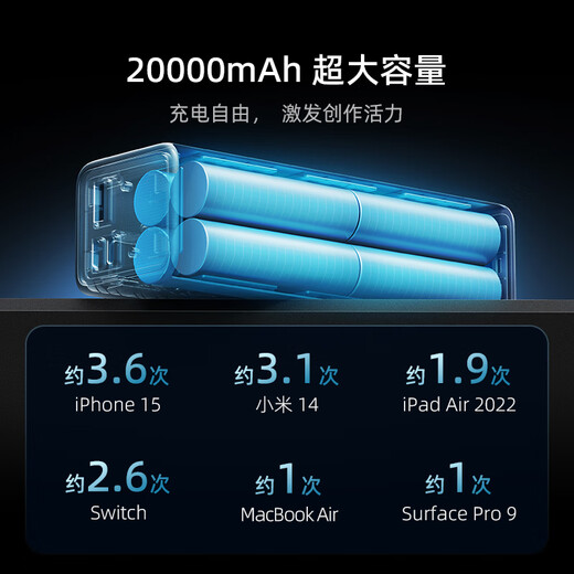 CUKTECH 3C certified and can be used on airplanes No. 15 power column SE20000 mAh large capacity power bank multi-port 100W fast charging suitable for Apple 17 Xiaomi notebook