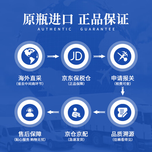 格兰威特（ThE GLENLIVET） 蒸馏大师三桶系列 酿酒师珍藏桶珍稀雪莉桶威士忌单一麦芽苏格兰 格兰威特珍稀雪莉三桶1000ml