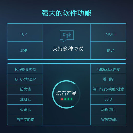Tashi 4G Industrial Router Plug-In-On-карт сети мобильные мобильные устройства China Unicom Telecom Полный сетевой порт WiFi Wireless широкополосная плагина CPE мобильный телефон 4G Card TAS-IT-681 TAS-IT-683 без 485 без Wi-Fi (Hous-Cup Cup