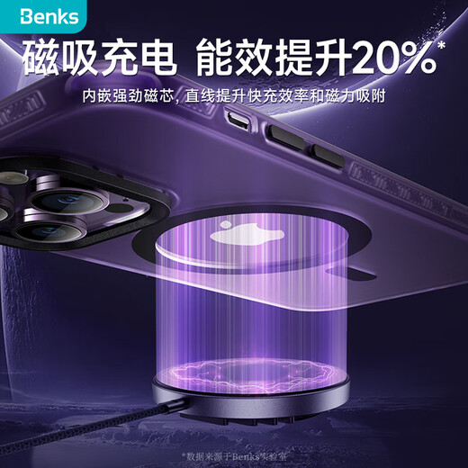 Bennk